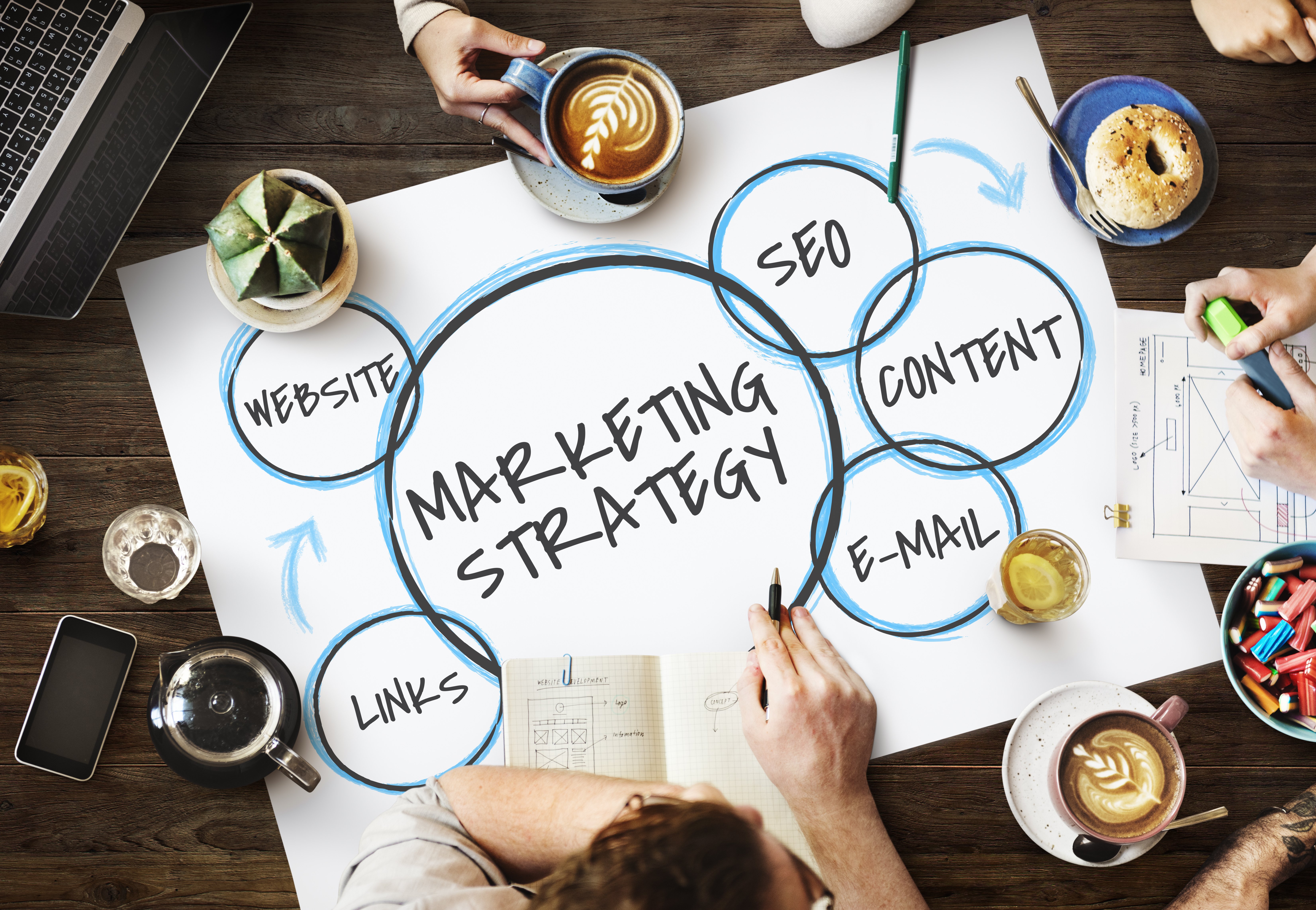 5 Inbound Marketing Ideas to Try in 2019